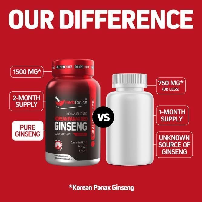 Herbtonics Korean Red Panax Ginseng 1500mg - Energy Supplement for Peak Performance, Focus & Vitality - High Potency Ginseng Root Extract - 120 Vegan Capsules