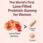Boost Beacon Women's Probiotic Gummies for Feminine Health | Cranberry Gummies for pH Balance & UTI Prevention | Vitamin C | Hormonal Support | 60ct Supplement Natural