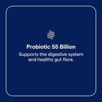 Trace Minerals Probiotic 55 Billion - High-Potency Probiotic for Small & Large Intestine Support - Age-Related Gut Support - Delayed Release Technology - Gluten-Free - 30 Count (30 Servings)