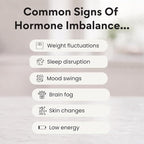 Simply Balanced – Hormone Balance for Women – Restore Hormone Harmony – PMDD Supplements for Women – Perimenopause – Menopause – Cortisol Reducer – PMS – PCOS Supplements – 120 ct