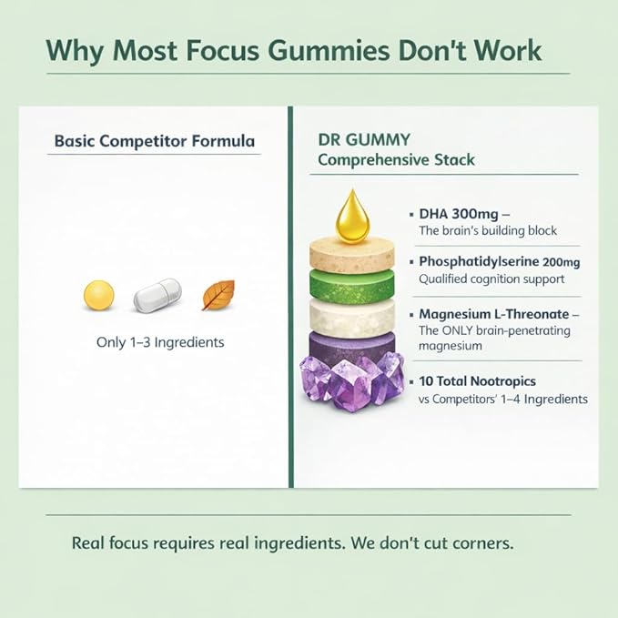 Ultra Focus Gummies for Adults – Focus & Concentration Support with DHA (Algae) + Phosphatidylserine, Lion’s Mane, Bacopa, Ginkgo & Magnesium L-Threonate – Lemon, 60 Gummies