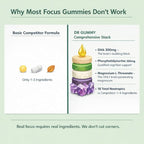 Ultra Focus Gummies for Adults – Focus & Concentration Support with DHA (Algae) + Phosphatidylserine, Lion’s Mane, Bacopa, Ginkgo & Magnesium L-Threonate – Lemon, 60 Gummies