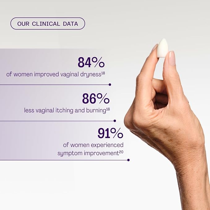 Bonafide Vaginal Dryness Relief (Revaree) with Hyaluronic Acid. Relief from dryness & painful sex. — 2-Month Supply