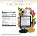 Clean Nutraceuticals Shilajit Supplement for Men with Sea Moss, Tongkat Ali, Ashwagandha, Boron, Zinc, CoQ10, PQQ - Fulvic Acid Capsules - Energy Support - 90 Count - Resin, Gummy & Powder Alternative