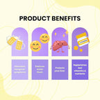 REVIT - Award Winning Post-Drinking Recovery Gummy | Liver Support & Recovery | DHM + Curcumin + Ginger + Vitamins + Anti-oxidants | All-Natural | Vegetarian | Non GMO
