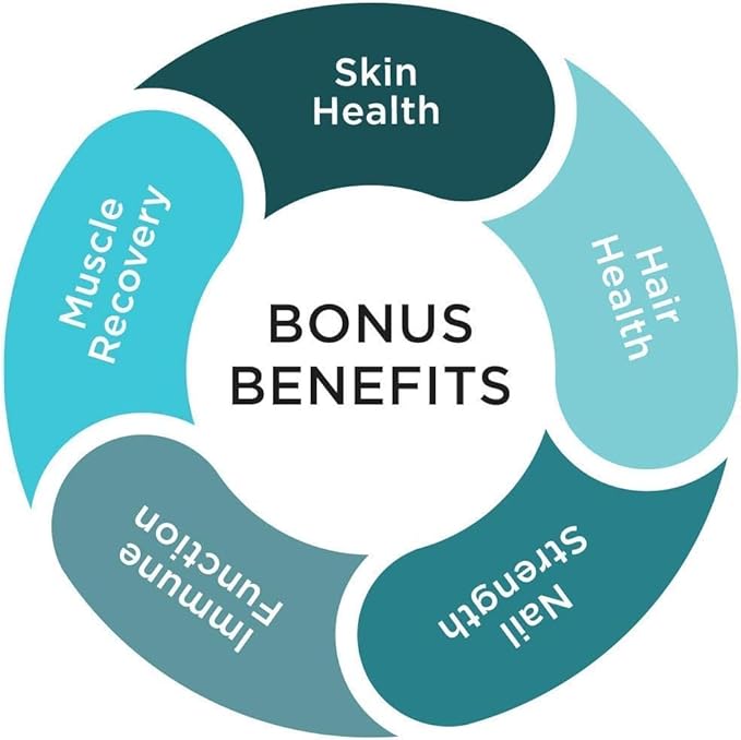 Purity Products JointGel Formula - Collagen Peptides + MSM - Supports Joint Function + Flexibility While Fortifying Joint Cartilage - Dual Action - Daily Powder - 30 Servings (30 Servings, Chocolate)