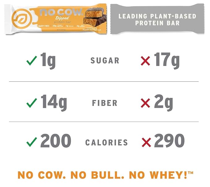 No Cow Vegan Protein Bars, Upgraded Original Variety Pack | 20g Plant Based Protein, Gluten Free, Dairy Free, Soy Free, Keto Friendly, Low Sugar, High Fiber Snack Bars | Pack of 12