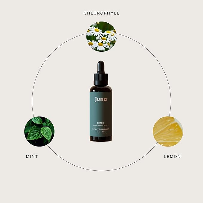 Juna Detox Chlorophyll Drops — Daily Wellness & Detox Support | Lemon Mint Spa Water Taste | Supports Cellular Health, Cleanse, and Internal Freshness | 60mg Chlorophyll per Serving