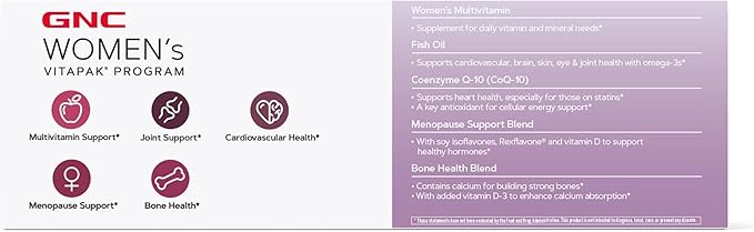 GNC Women’s 50+ Vitapak, 5-in-1 Multivitamin Pack, Healthy Hormones, Brain Health, Metabolism, Bone Strength, Edible Dietary Supplement, 30 Servings