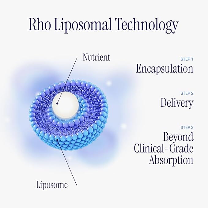 Rho Nutrition Liposomal Glutathione - Ultra High Absorption Liquid Glutathione Supplement - Supports Natural Detoxification, Immune System, Skin Health, Mental Clarity & Overall Well-Being - 6-Pack