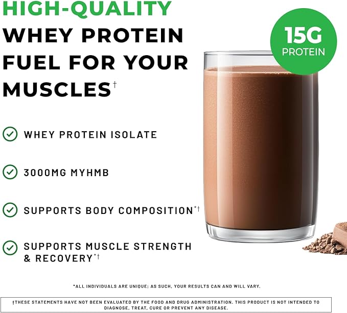 POWERLIFE High Impact Grass Fed Whey Protein with 3000 MG of HMB, No Sugar Added, Non-GMO, Hormone and Antibiotic Free, 15 Servings (Chocolate - New Formula)