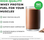 POWERLIFE High Impact Grass Fed Whey Protein with 3000 MG of HMB, No Sugar Added, Non-GMO, Hormone and Antibiotic Free, 15 Servings (Chocolate - New Formula)