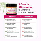 Fragrance Free Vulva Balm Moisturizer for Women – Intimate Hydration & Menopause Dryness Support – Natural Feminine Balm for Vulvar Irritation & Itching – Hormone Free – 3 oz