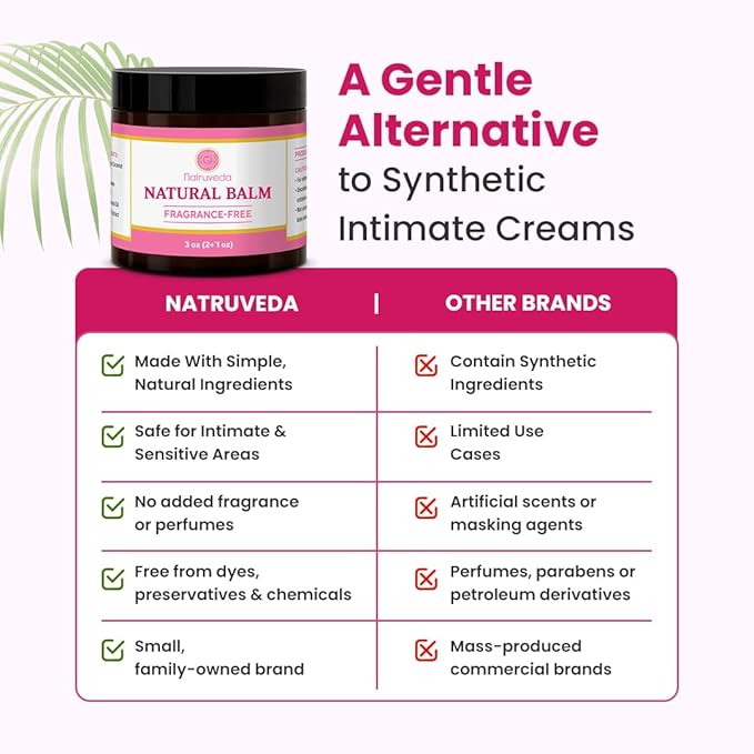 Fragrance Free Vulva Balm Moisturizer for Women – Intimate Hydration & Menopause Dryness Support – Natural Feminine Balm for Vulvar Irritation & Itching – Hormone Free – 3 oz