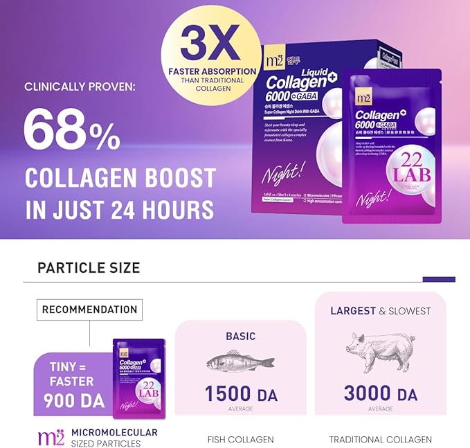 m2 Liquid Collagen for firmer Skin, Night Beauty Drink with GABA, Biotin, Secrets of Korean Celebs, Sleep Repair in One Step | Scientifically Proven 68% Collagen Boost in 24HR, No Added Sugar (8pk)