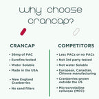 Cranberry Pills - Urinary Tract Health Cranberry Supplement - 36mg of Potent PACs - Non GMO, Vegan, Gluten Free - by Heale - 120 Capsules