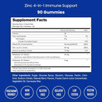 NutraChamps Zinc Gummies | 4-in-1 Zinc Gummies Adult | Zinc Chewable 50mg with Vitamin D3 2000 IU, Elderberry & Echinacea | Immune, Heart & Brain Support | 90 Count
