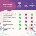 Cooling Sleep Patch with Melatonin for Menopause Relief, Hot Flash Relief & Night Sweats | Menopause Patches for Women - Cooling Patch for Hot Flashes, Menopause Cooling Product for Better Sleep