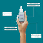 Baebody Made in USA Retinol Serum for Face - Anti Aging Serum for Fine Lines & Wrinkles - Retinol for Face with Jojoba Oil & Green Tea (1 fl oz/30 ml)