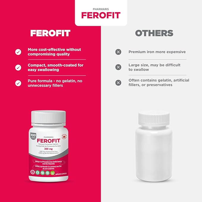 Ferofit - Ferrous Fumarate 300mg (100mg Elemental Iron), Prevents Anemia Due to Deficiency, Iron Supplement for Women & Men, 100 Tablets