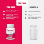 Ferofit - Ferrous Fumarate 300mg (100mg Elemental Iron), Prevents Anemia Due to Deficiency, Iron Supplement for Women & Men, 100 Tablets