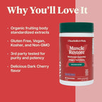 Charlotte's Web Muscle Restore Mushroom Gummies for Adults — Chaga & Tart Cherry Supplement for Muscle Recovery and Fatigue — Vegan, Kosher, Non-GMO (Dark Cherry Flavor, 30 Servings)