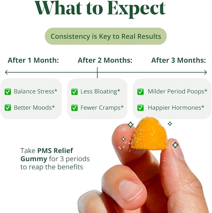 Semaine PMS Gummy Supplement