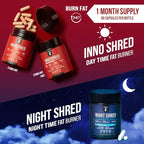 Inno Shred Stim Free Thermogenic Fat Burner for Men & Women - Appetite Suppressant, Metabolism Support with Capsimax, Paradoxine, Green Tea Extract - 60 Veggie Capsules, 30 Servings