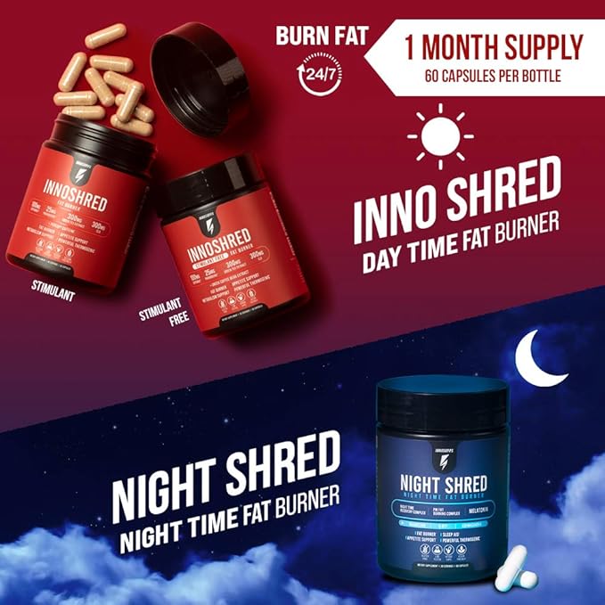 Inno Shred Stim Free Thermogenic Fat Burner for Men & Women - Appetite Suppressant, Metabolism Support with Capsimax, Paradoxine, Green Tea Extract - 60 Veggie Capsules, 30 Servings