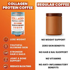 Collagen Peptides Coffee Powder for Weight Loss – Supports Digestion, Bloating, Energy & Focus, Fat Burning, Joint, Skin, Hair & Nails – High-Protein for Women & Men (60 Servings)