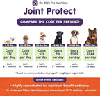 Dr. Bill’s Canine Joint Protect | Joint Support for Dogs | Pet Supplement for Ligament & Tendon Strength | Collagen Type II, Hyaluronic Acid, Eggshell Membrane and L-Glutamine