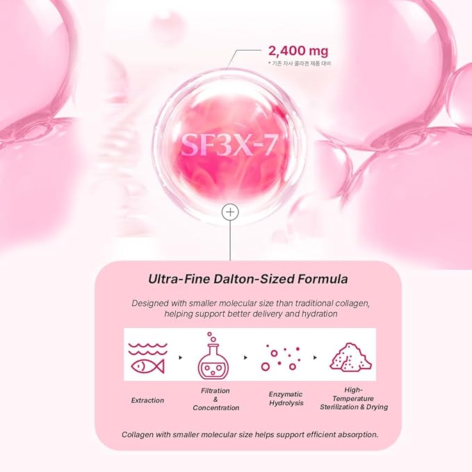 BB LAB White Collagen, 2,400mg Low Molecular Fish peptide, 1,000 Dalton, Travel Easy, On-The-Go Packet, Korean Collagen, Daily Beauty Routine