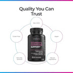 Livingood Daily Women’s Hormone Support Supplement, Estrogen Balance with Fenugreek, Black Cohosh, Chasteberry, DIM, Natural PMS & Menopause Support, Non GMO, Gluten Free, Vegetarian Capsules, 120 Ct