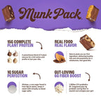 Munk Pack Brownie Nut Fudge Keto Protein Bars | 15g Protein, 1g Sugar, 4g Net Carbs | Vegan, Plant-Based Snacks for Gut Health | 12 Count