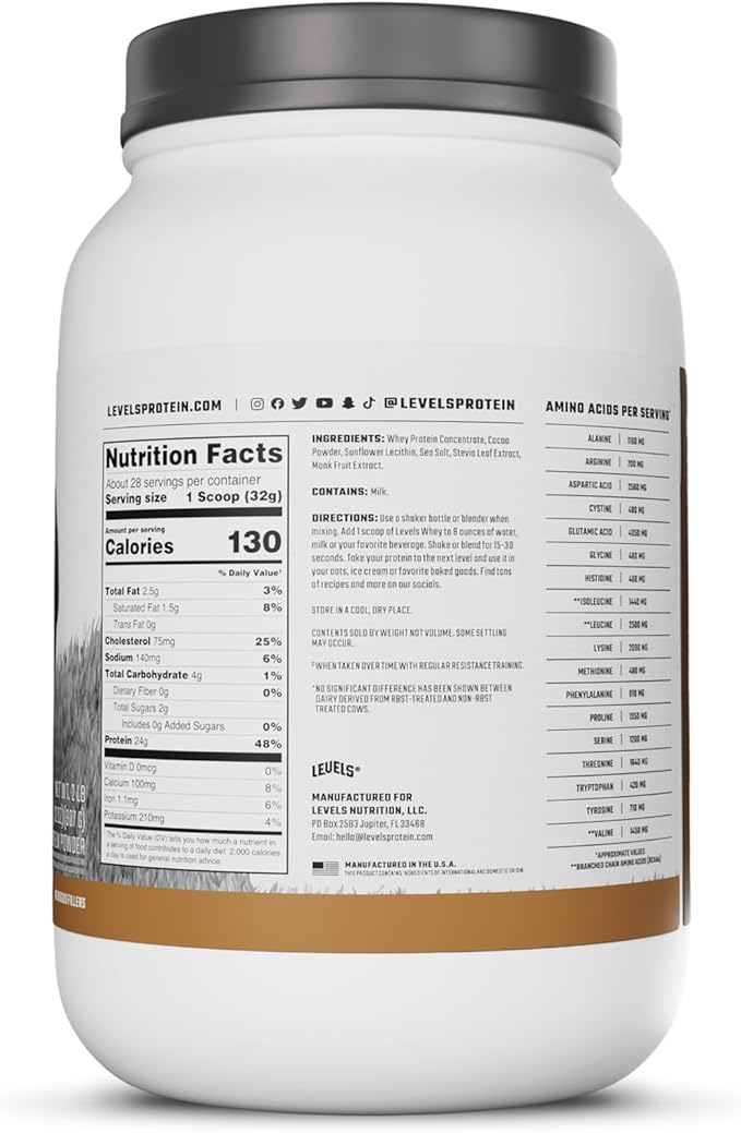 Levels Grass Fed Whey Protein Powder, No Artificials, 24G of Protein, Double Chocolate, 2LB