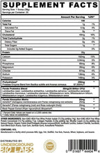 Underground Bio Labs Panda Fuel Premium Protein Whey,Hydrolyzed Collagen,Casein,Probiotics, Enzymes, Keto Friendly,Time Release, 25 Servings (2.5 Pound, Pineapple Whip)
