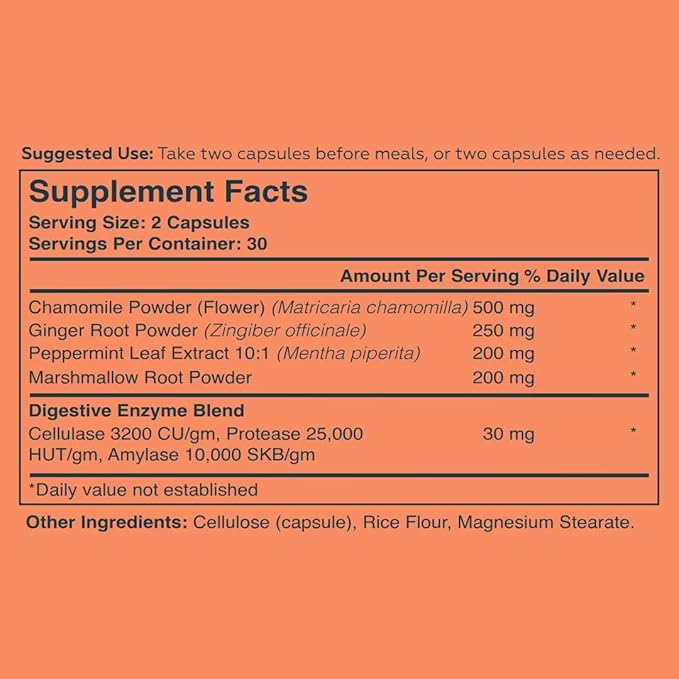 Tend Digest – Digestive Enzyme & Herbal Blend | Bloating Relief, Gas Support, Gut Health Supplement with Peppermint, Ginger & Chamomile