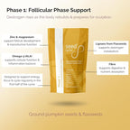 Seed Cycle® Pre-Ground Seed Cycling Kit for Hormone Balance Support | Phase 1 Pumpkin & Flax | Phase 2 Sunflower & Sesame | Lab Tested | One-Month Supply