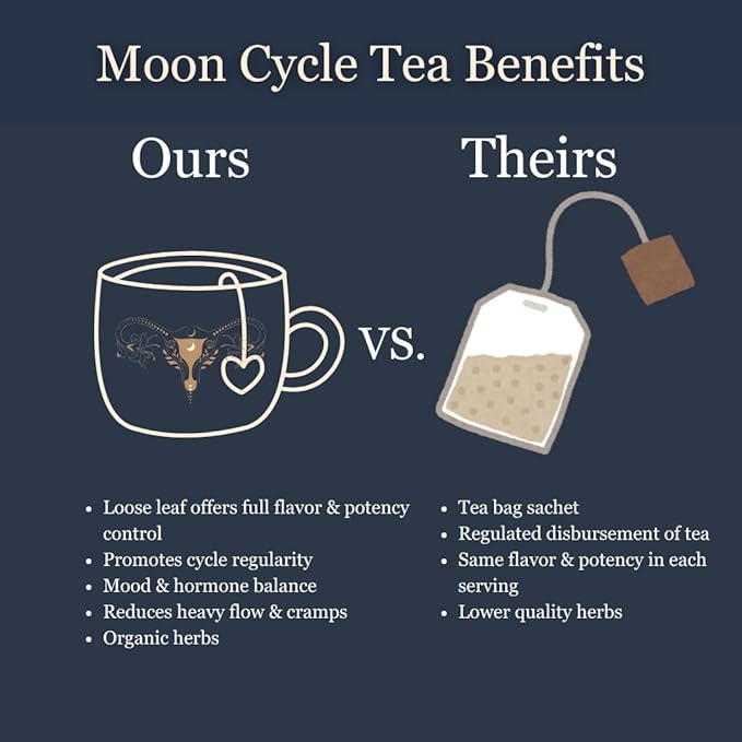Birth Song Botanicals Organic Moon Cycle Menstrual Tea for Women, Herbal Period Cramp & PMS Relief, Hormone Balance, Bloat & Cycle Support Raspberry Leaf, Mugwort & Chamomile 30 Servings