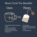 Birth Song Botanicals Organic Moon Cycle Menstrual Tea for Women, Herbal Period Cramp & PMS Relief, Hormone Balance, Bloat & Cycle Support Raspberry Leaf, Mugwort & Chamomile 30 Servings