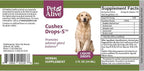 PetAlive Complete Cushex MegaPack
