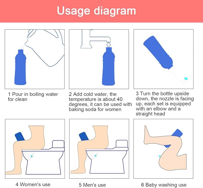 Vaginal Cleansing System - Women Douche Bottles, Reusable Vaginal Washing Container, Douche Cleansing System | Handheld Female Syringe Cleaner, Portable Vaginal Cleaner for Female Vaginal Washing