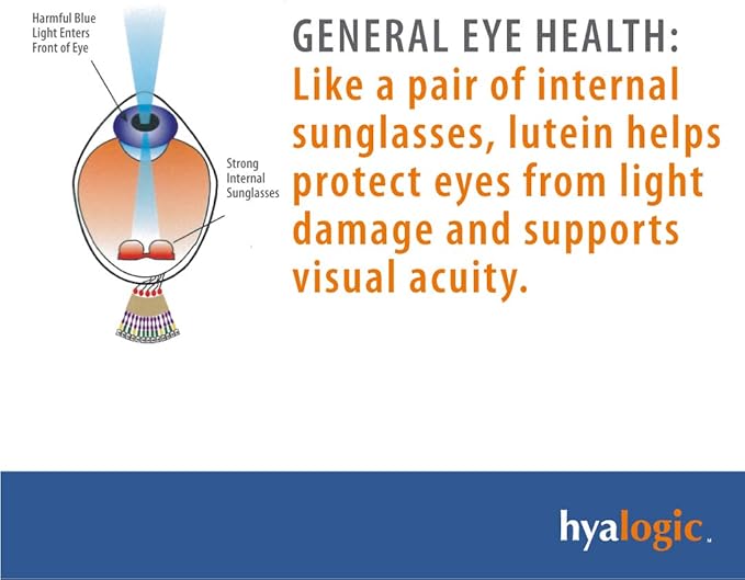 Hyalogic HylaVision Eye Health Supplement - Hyaluronic Acid, Lutein and Zeaxanthin Supplements – Contains Eye Vitamins A, C, E, and Zinc – Soothe Tired Eyes (120 Capsules)