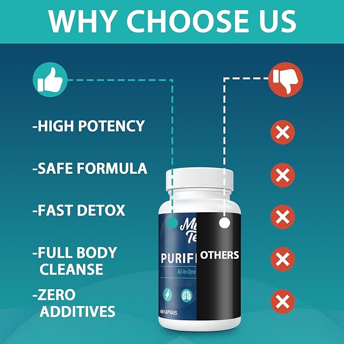90,000 MG Detox and Cleanse, Body Detox for Men & Women, Fast Detoxification, Kidney Cleanse & Repair, Natural Herbal Premium Formula for Liver, Digestion & Mood, 120 Caps