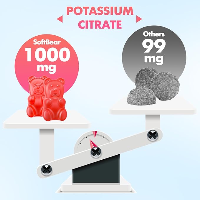 softbear Potassium Citrate 1000mg Gummies – Suagr Free Potassium Gummies for Muscle Support & Electrolyte Balance – Potassium Supplement for Women & Adults, Vegan, Raspberry Flavor (60 Count)