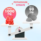 softbear Potassium Citrate 1000mg Gummies – High Absorption Potassium Gummies for Muscle Support & Electrolyte Balance – Potassium Supplement for Women & Adults, Vegan, Raspberry Flavor (120 Count)