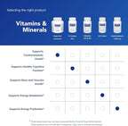 Pure Encapsulations Magnesium (Glycinate) - Supplement to Support Stress Relief, Sleep, Heart Health, Nerves, Muscles, and Metabolism* - with Magnesium Glycinate - 180 Capsules