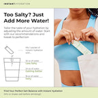 Instant Hydration Electrolytes Powder Packets - Lemon Lime Drink Mix - Zero Sugar - Keto, Vegan, Gluten-Free, Non-GMO - Boost Recovery, Brain Health, Muscle & Tissue Support- 30 Sticks