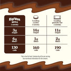 Rip Van Wafels Chocolate Brownie Stroopwafels - Healthy Snacks - Non GMO Snack - Keto Friendly - Office Snacks - Low Sugar (3g) - Low Calorie Snack - 1.16 Ounce (Pack of 12)