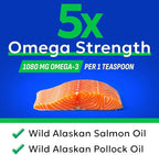 BARK&SPARK Omega 3 Fish Oil for Dogs - w/Wild Alaskan Salmon Oil for Dogs, Fish Oil Liquid Supplement for Pets, EPA+DHA Fatty Acids, Skin&Coat Support - Itch&Allergy Relief, Joint - Alaskan Salmon